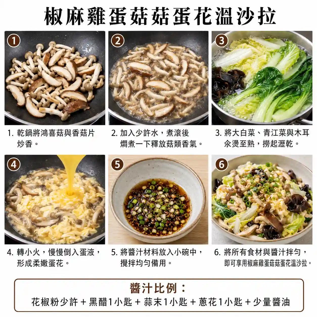 食譜教學圖