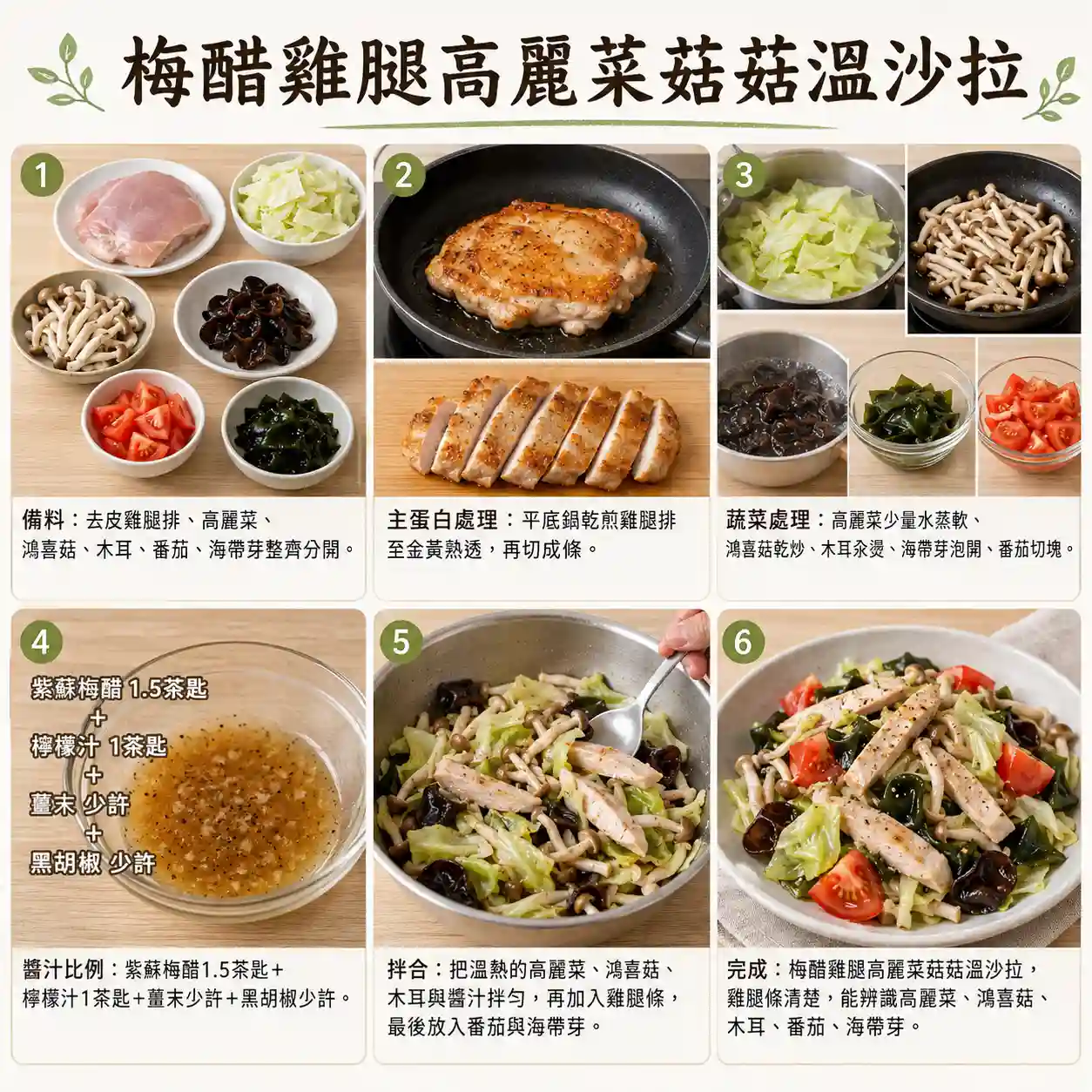 食譜教學圖