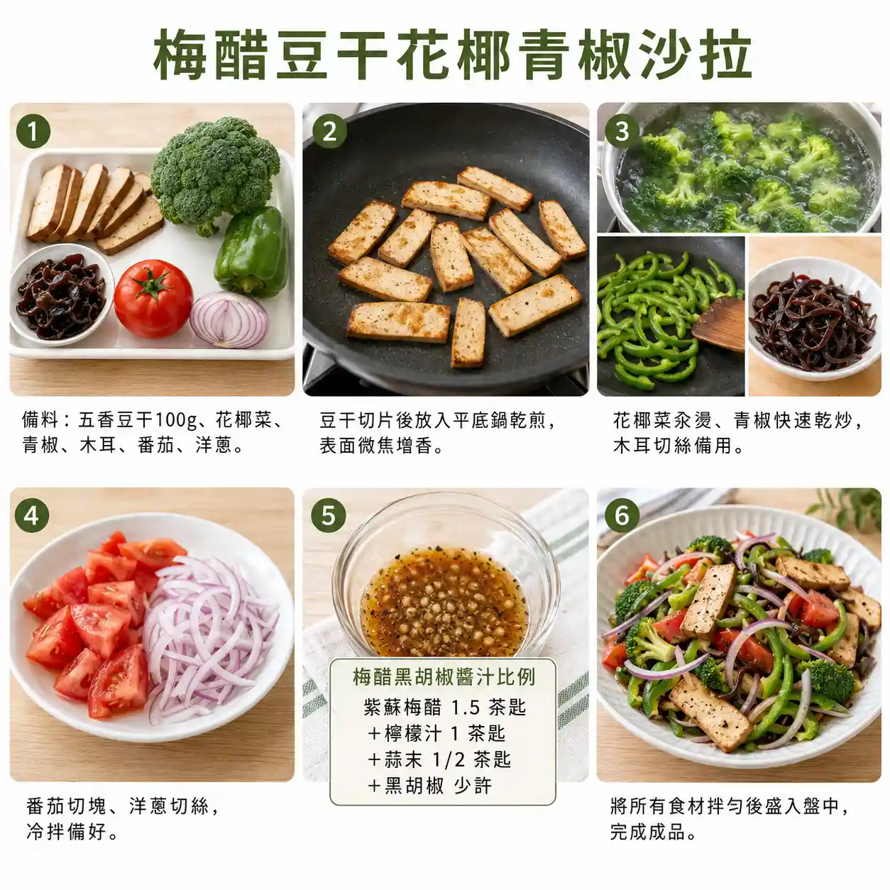 食譜教學圖