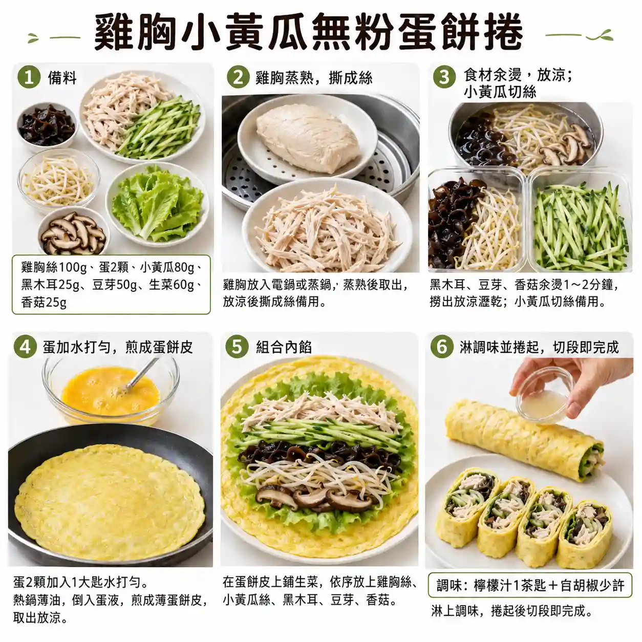 食譜教學圖