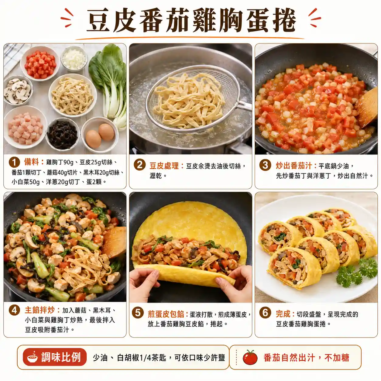 食譜教學圖