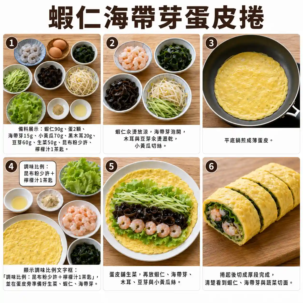 食譜教學圖