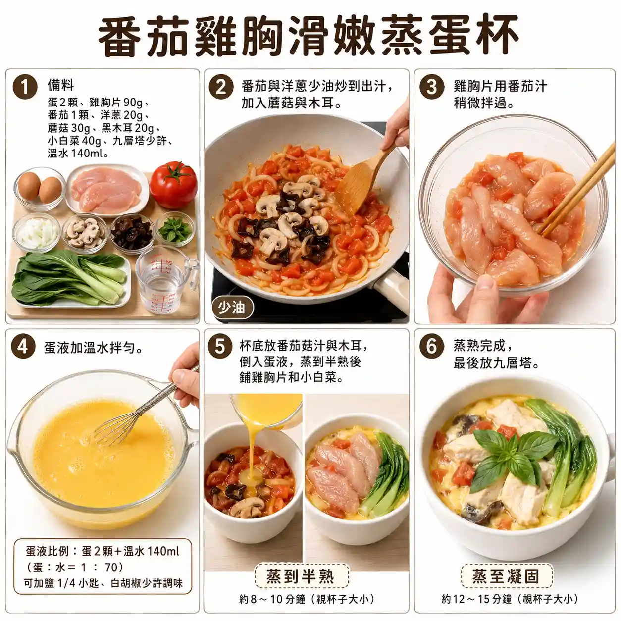 食譜教學圖