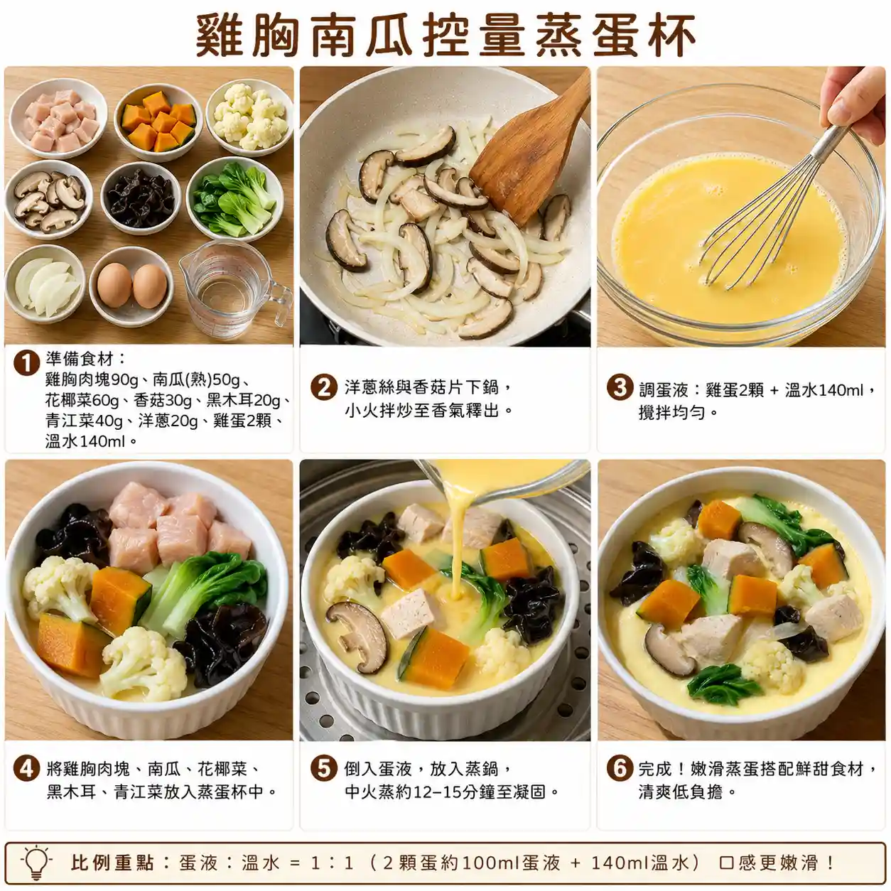 食譜教學圖