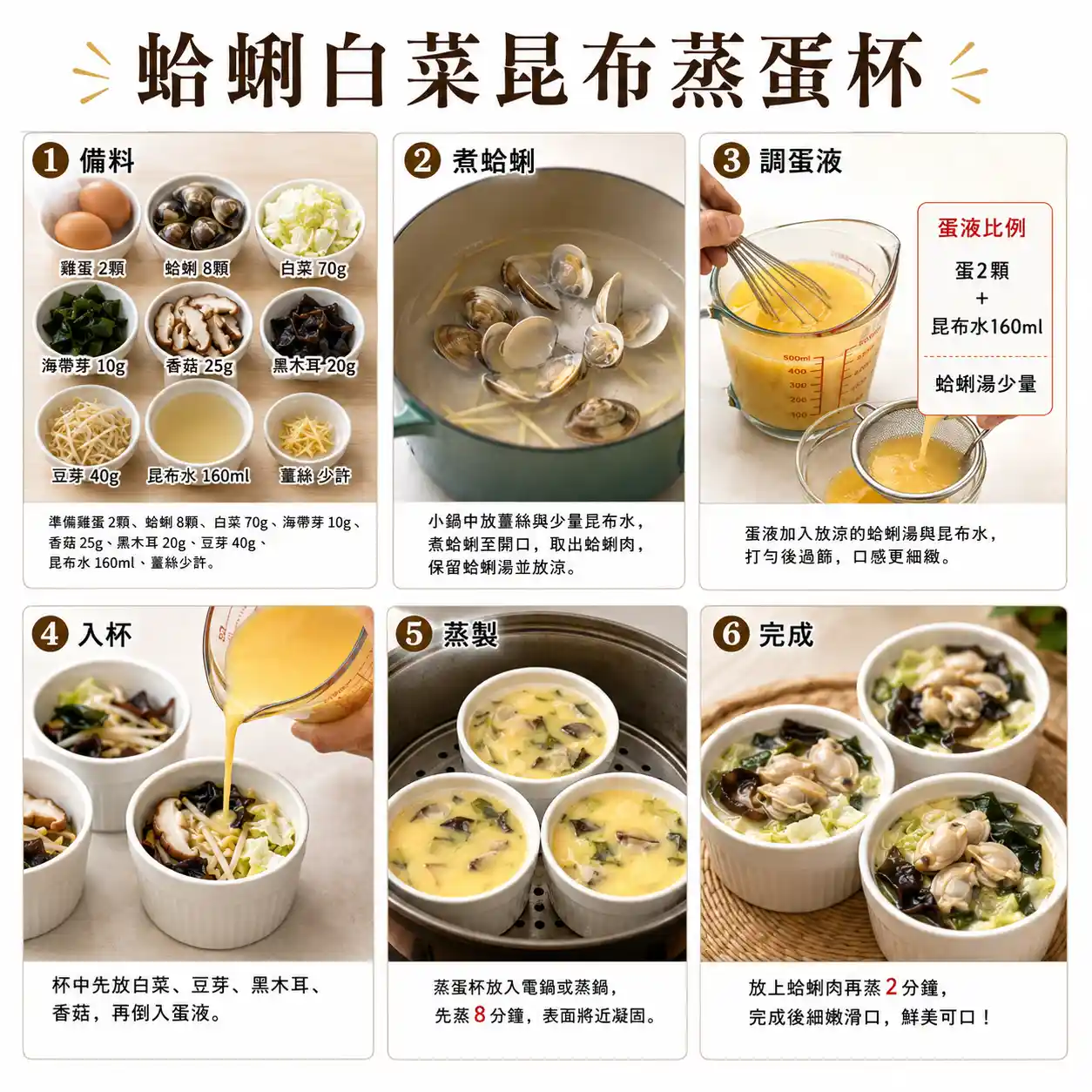 食譜教學圖