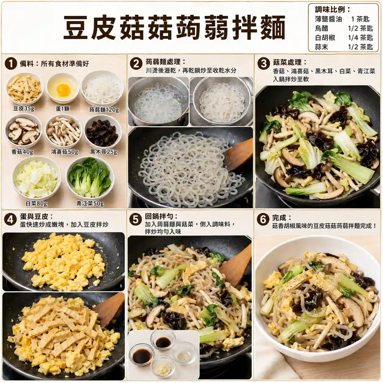 食譜教學圖