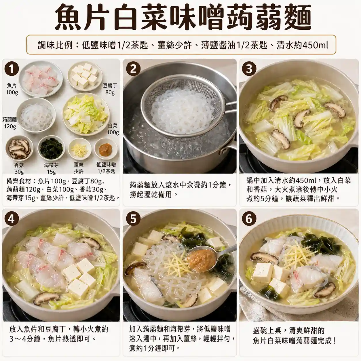 食譜教學圖