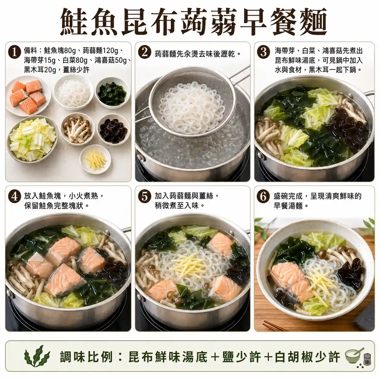 食譜教學圖
