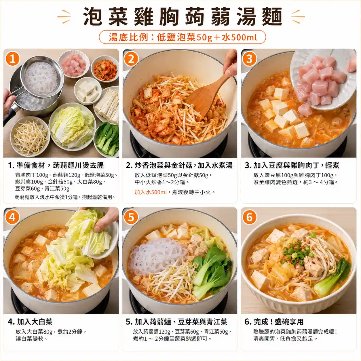 食譜教學圖