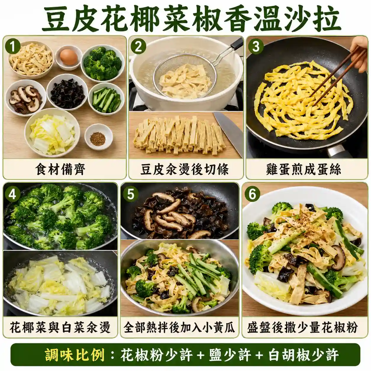 食譜教學圖