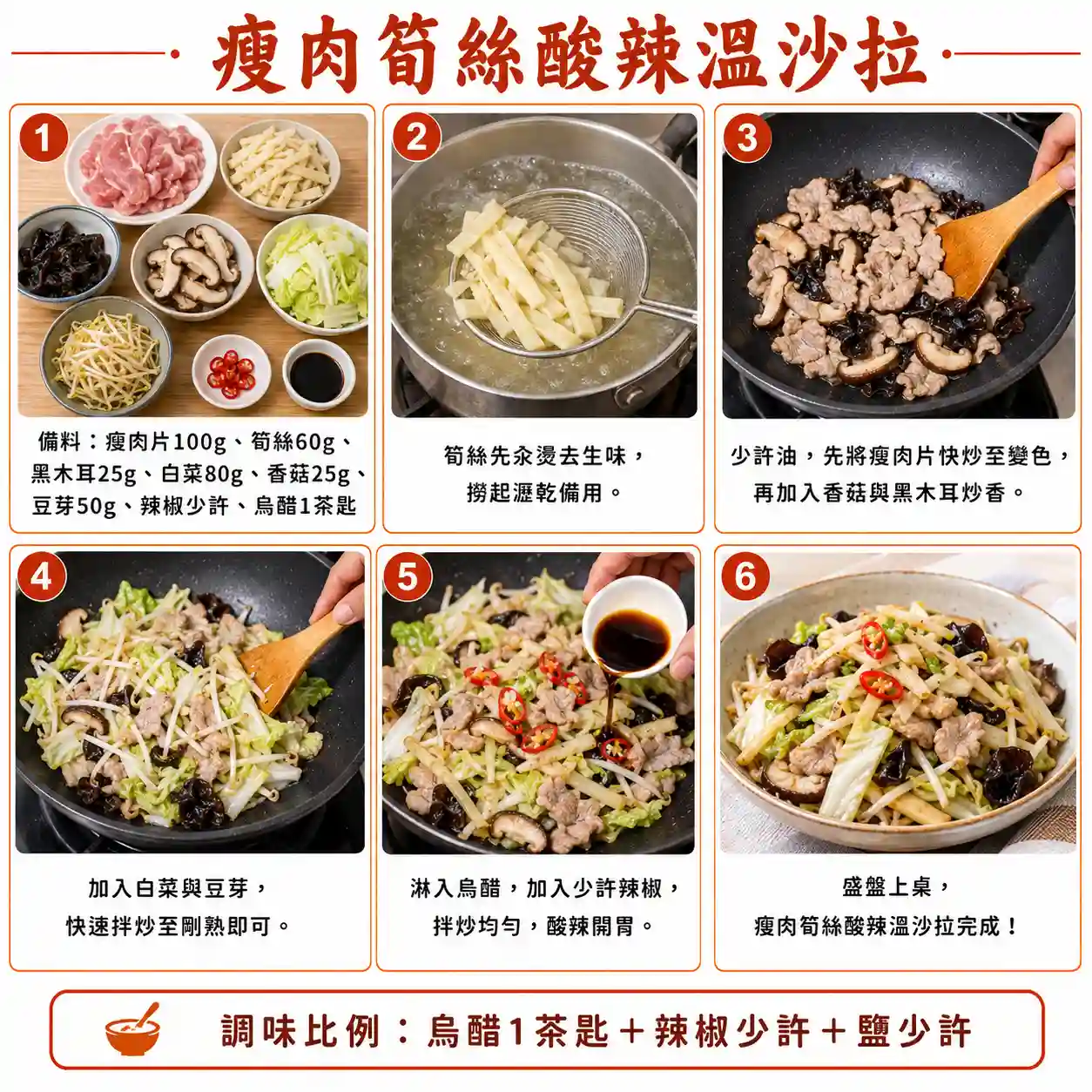 食譜教學圖