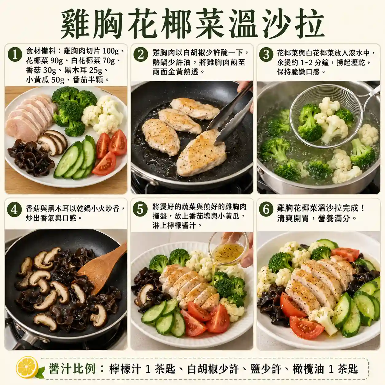 食譜教學圖