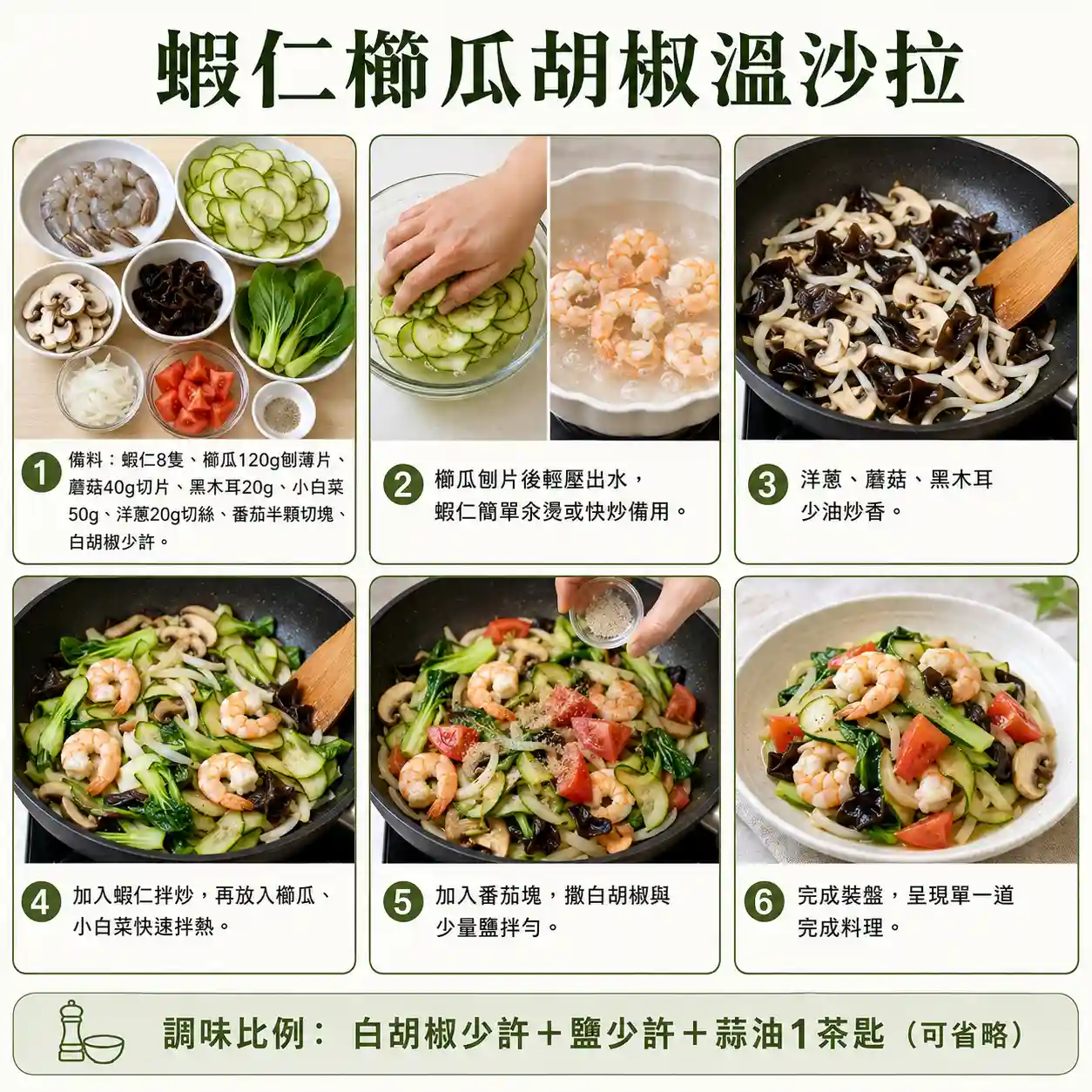食譜教學圖