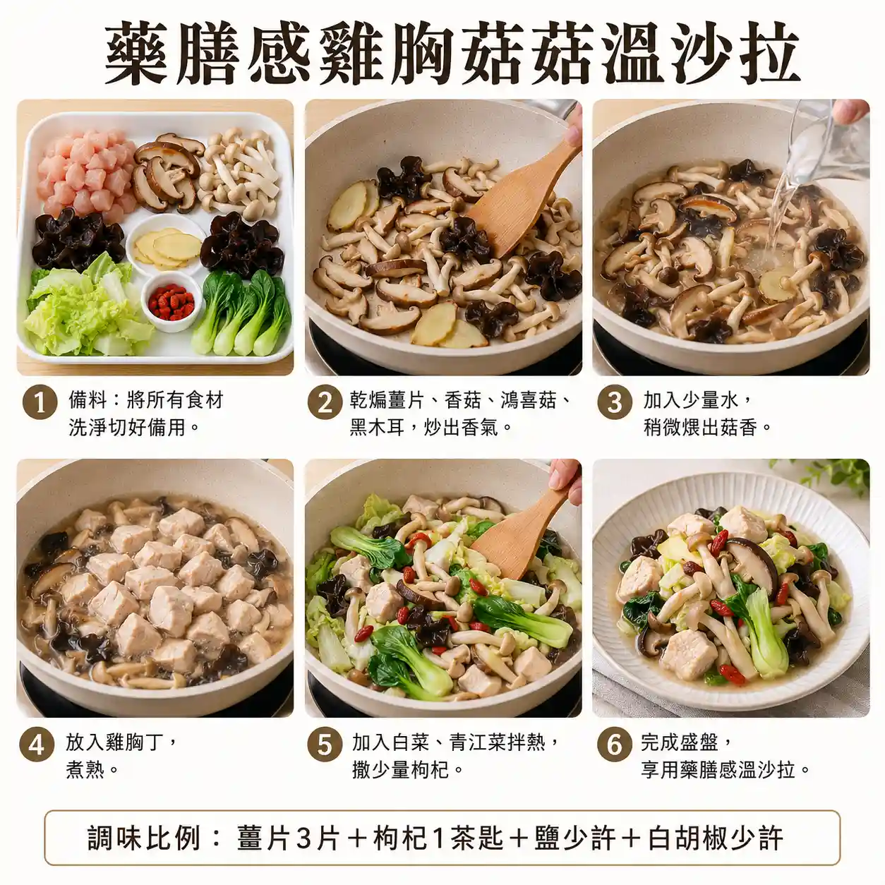 食譜教學圖