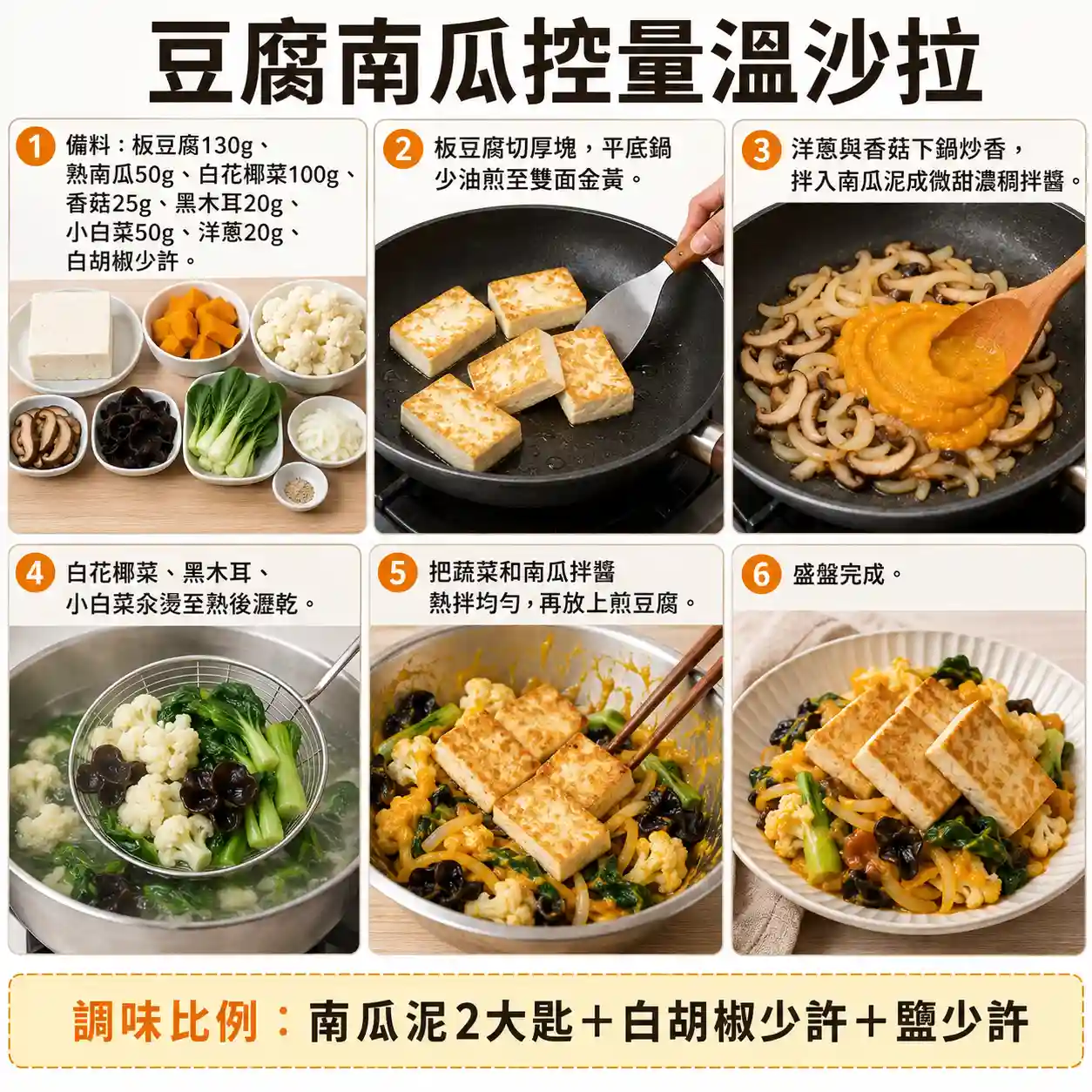 食譜教學圖