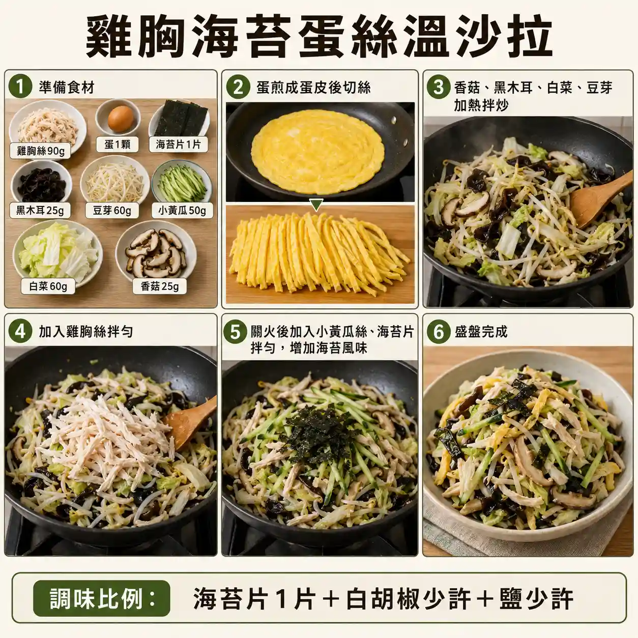 食譜教學圖