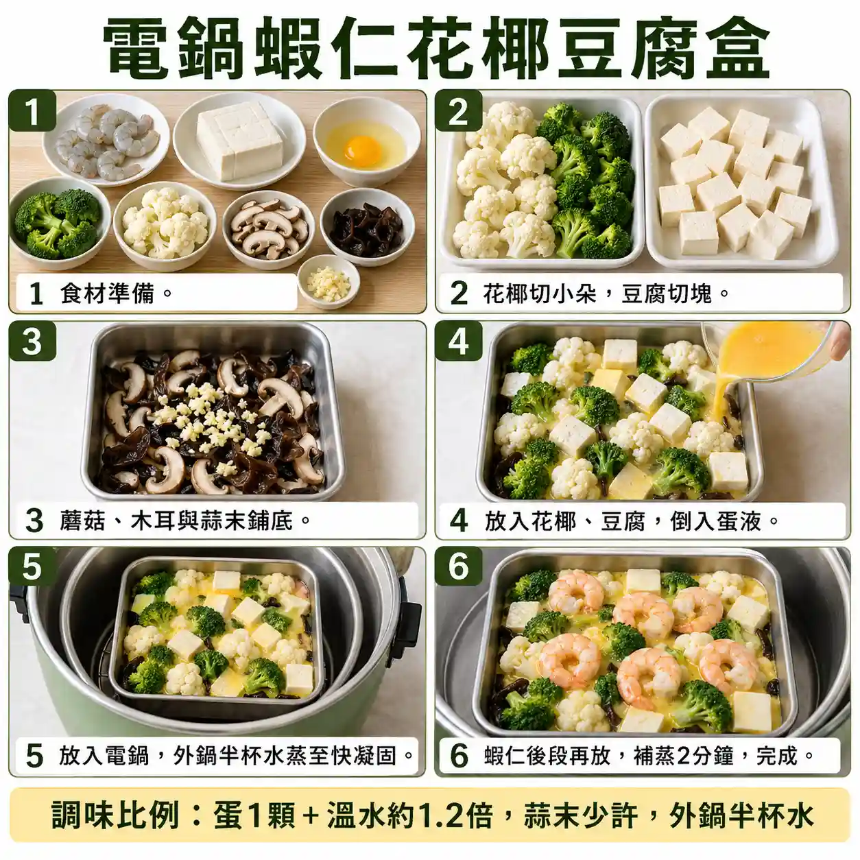 食譜教學圖