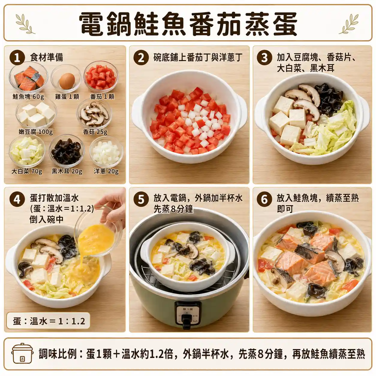 食譜教學圖