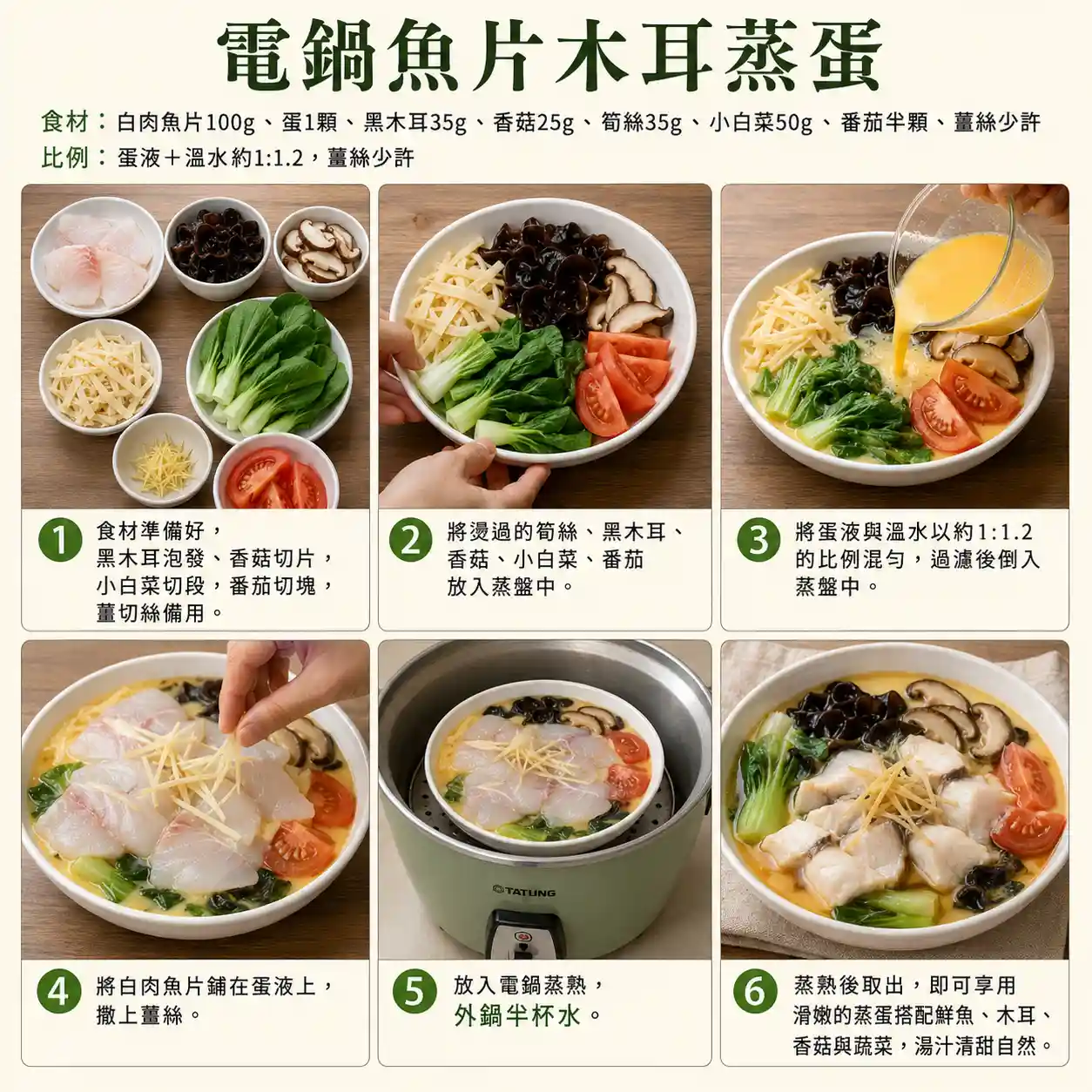 食譜教學圖