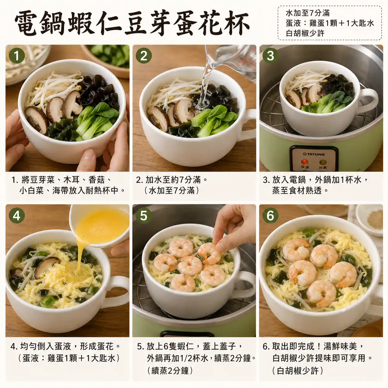 食譜教學圖