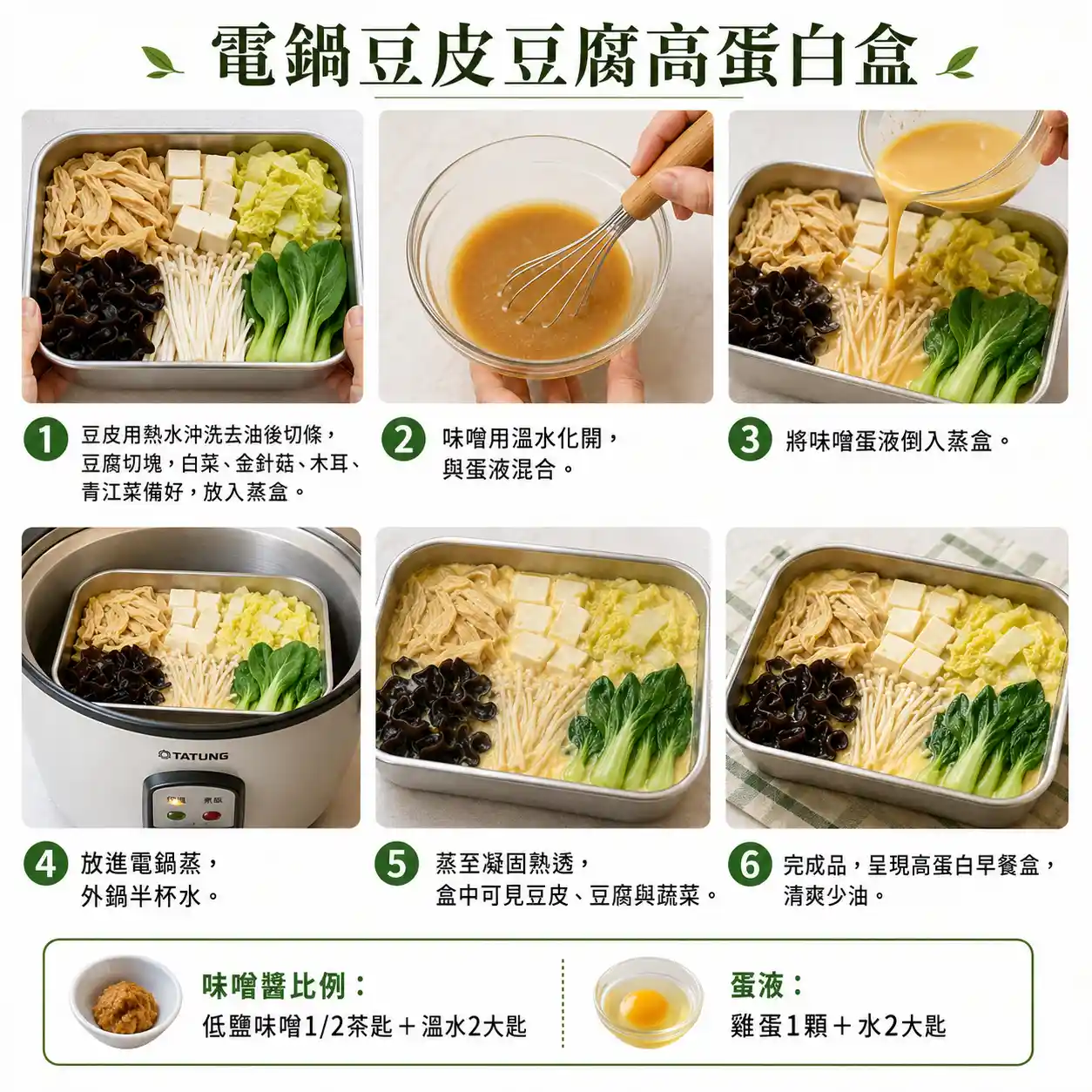 食譜教學圖