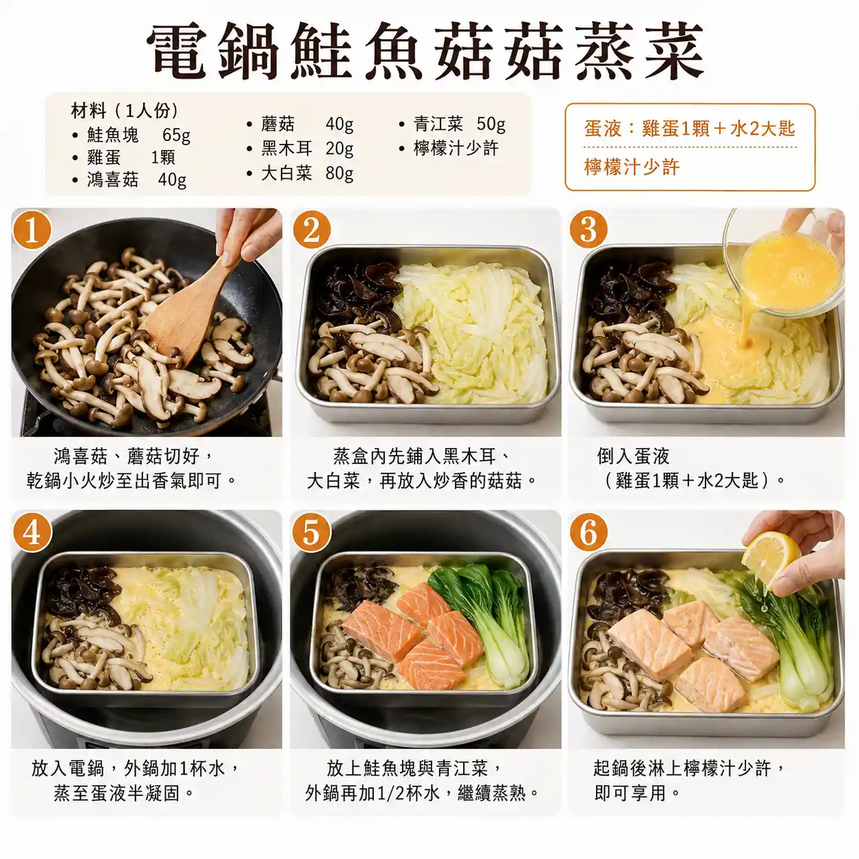 食譜教學圖