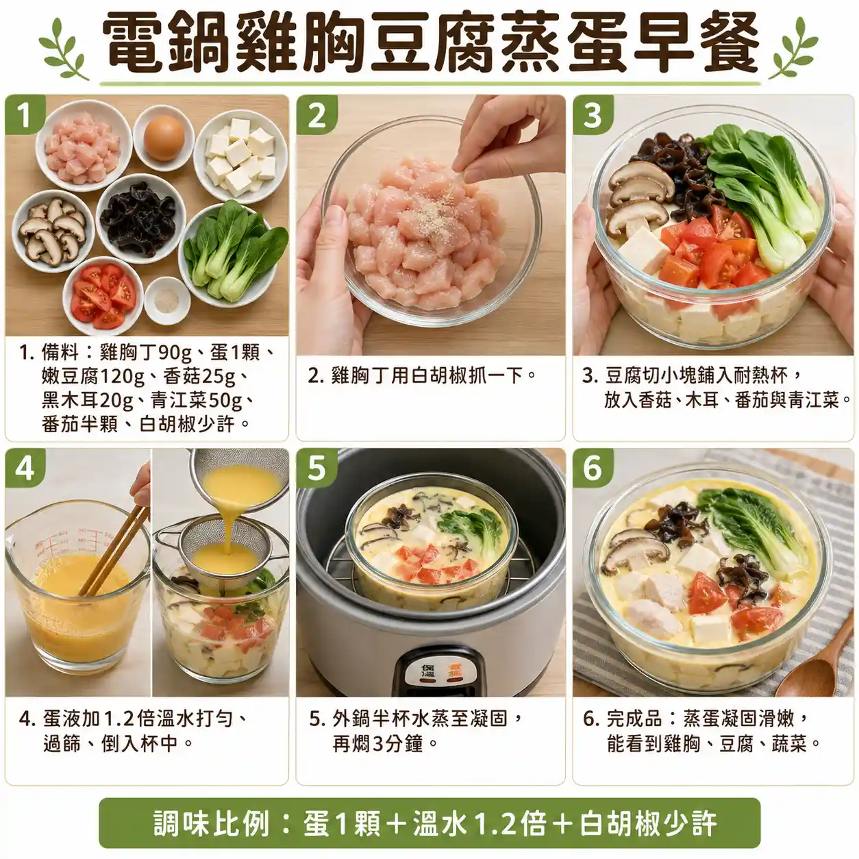 食譜教學圖