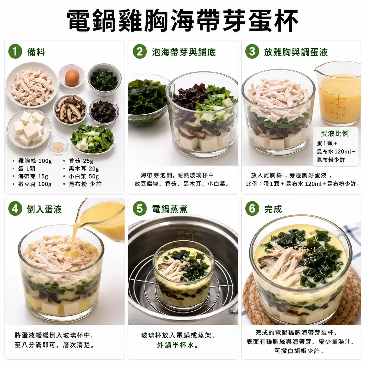 食譜教學圖