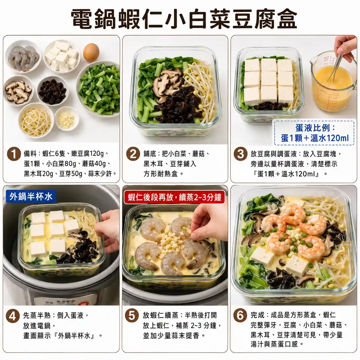 食譜教學圖