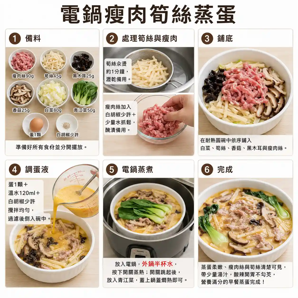 食譜教學圖