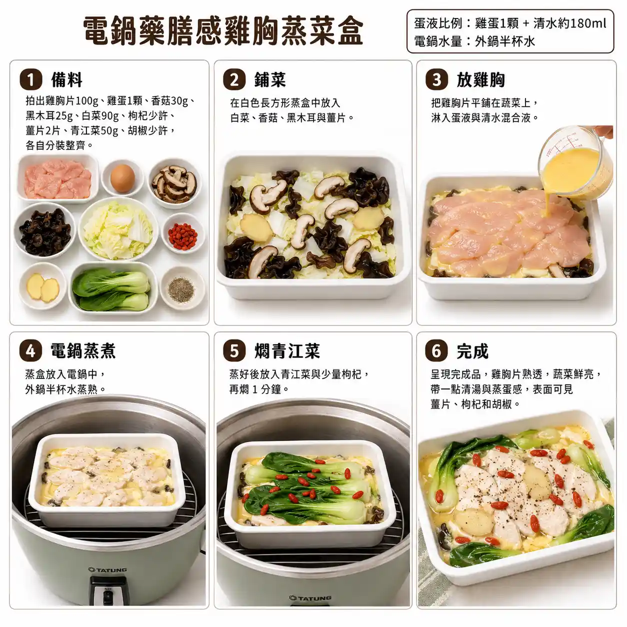 食譜教學圖