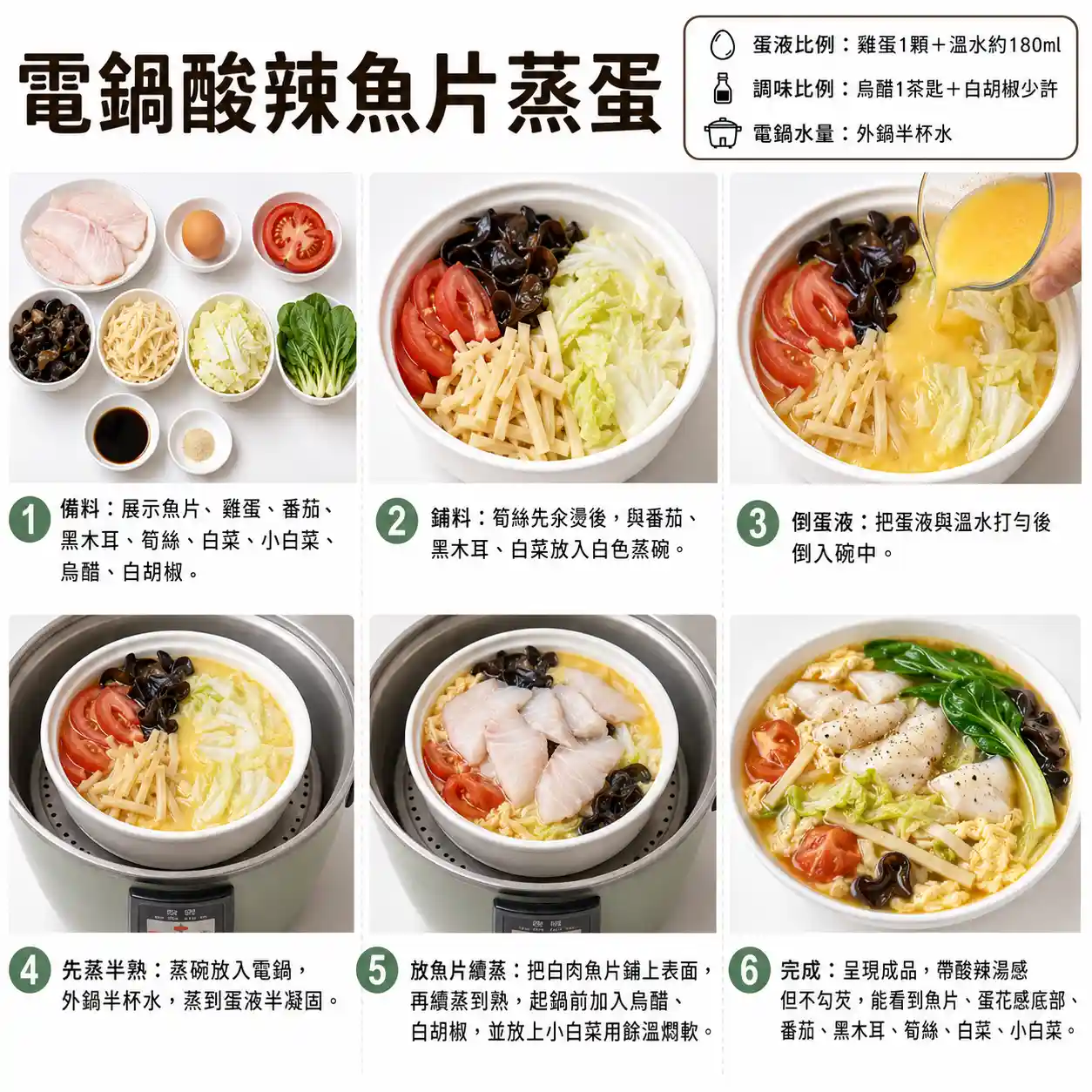 食譜教學圖