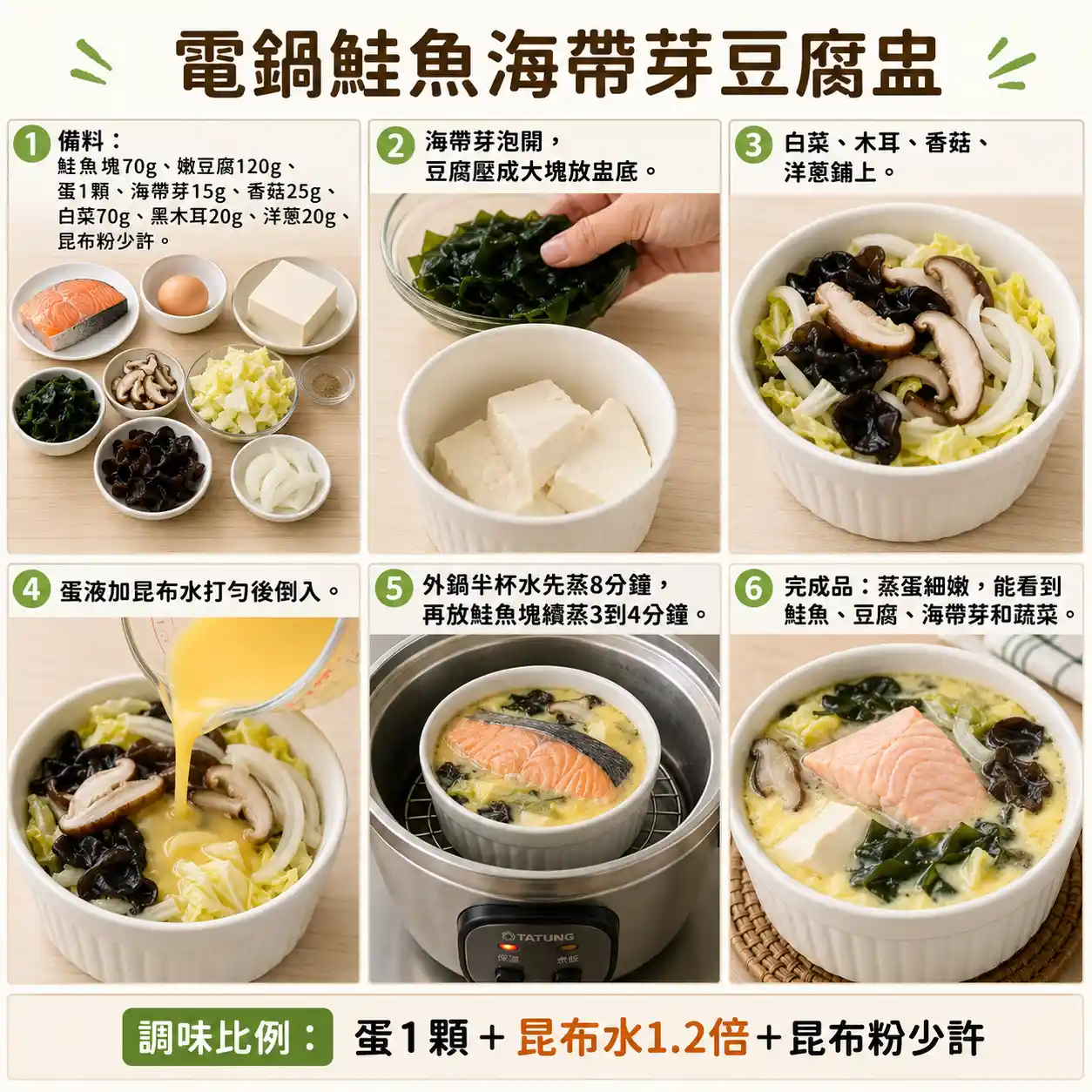 食譜教學圖