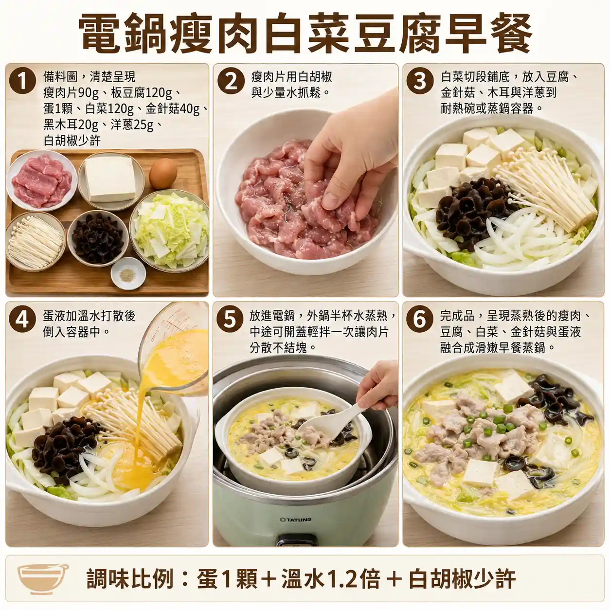食譜教學圖