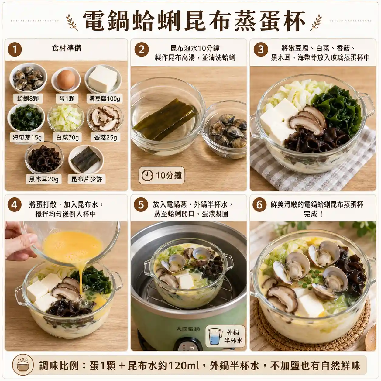 食譜教學圖