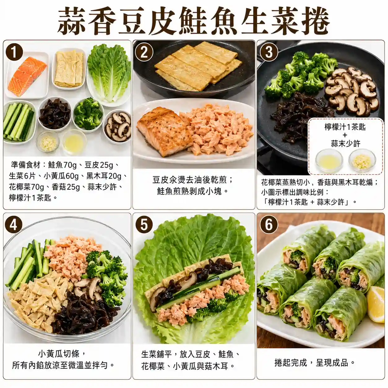 食譜教學圖