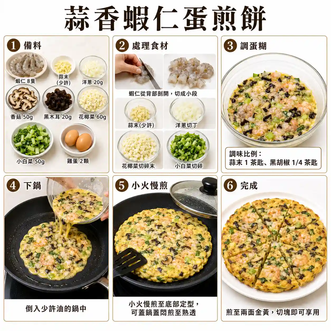 食譜教學圖