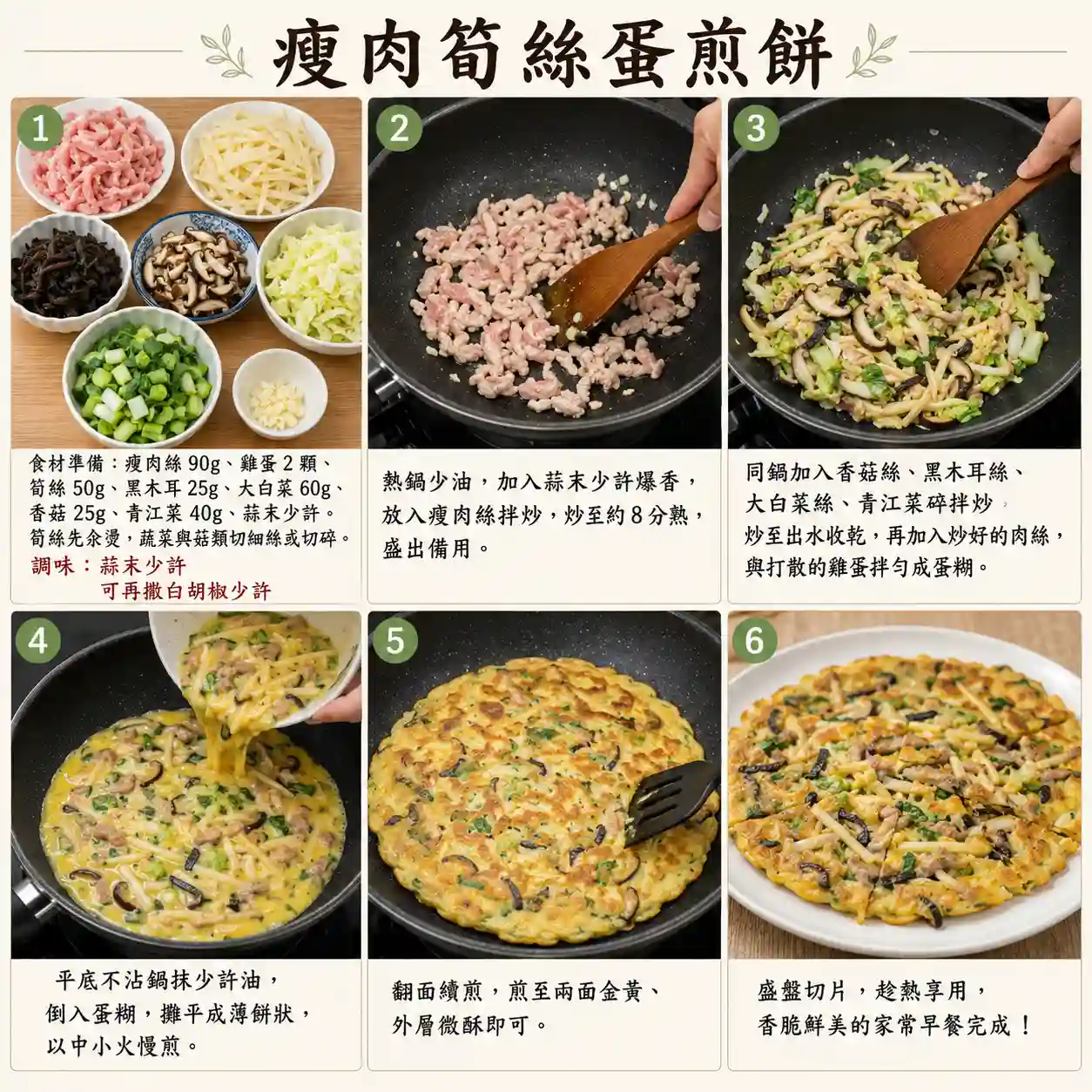 食譜教學圖