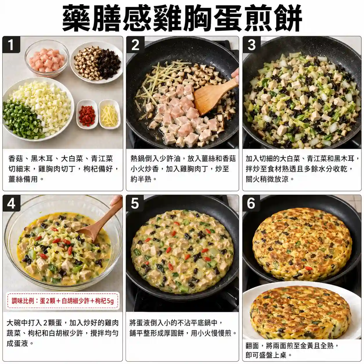 食譜教學圖