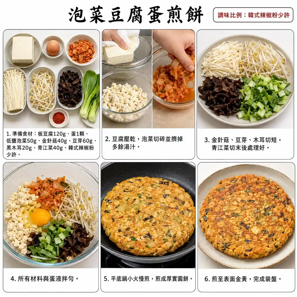 食譜教學圖