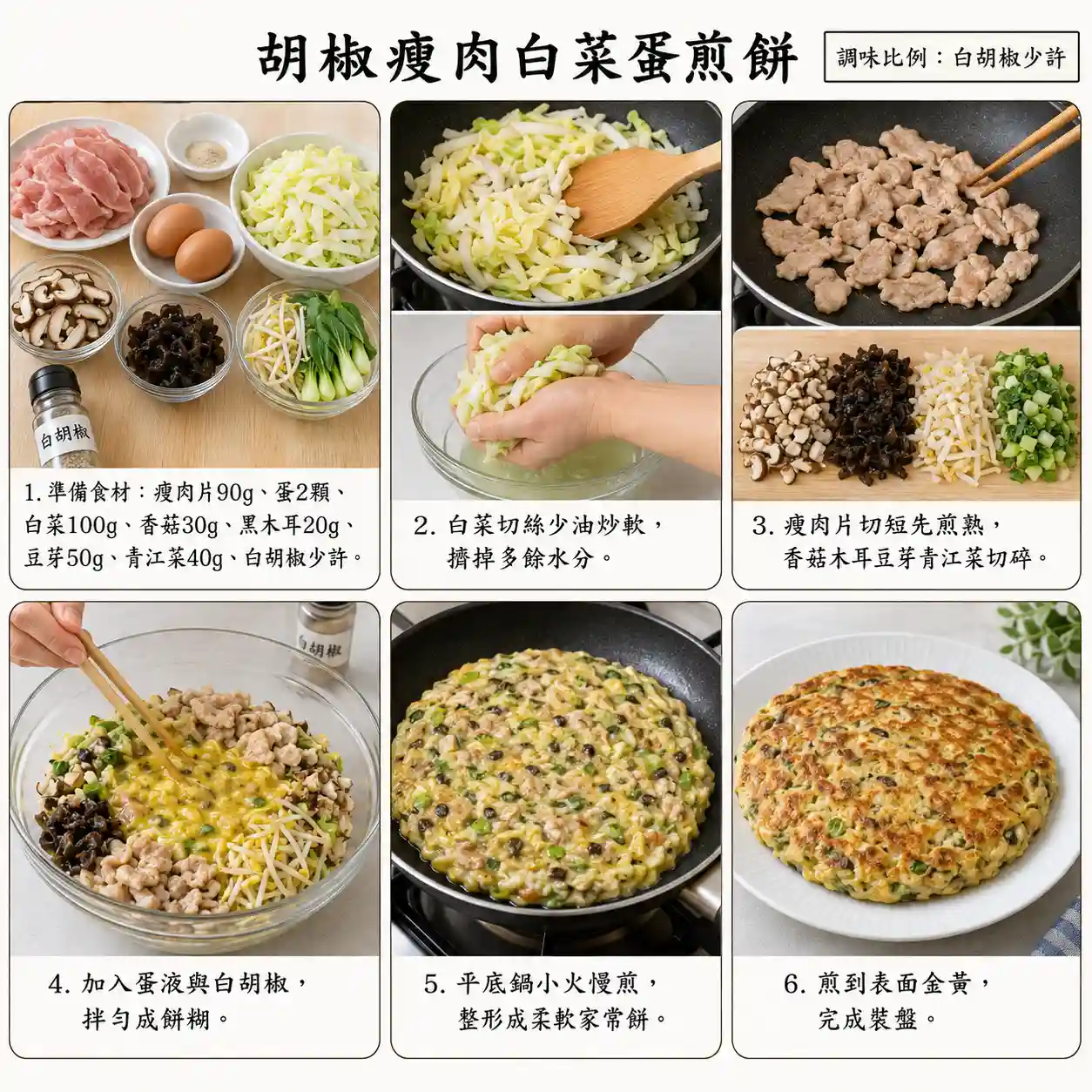 食譜教學圖