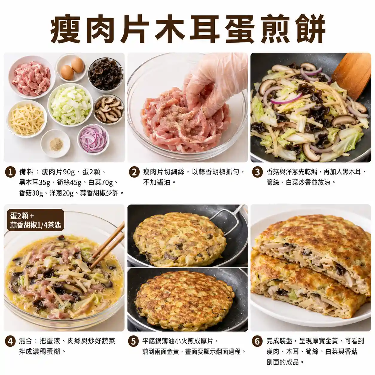 食譜教學圖