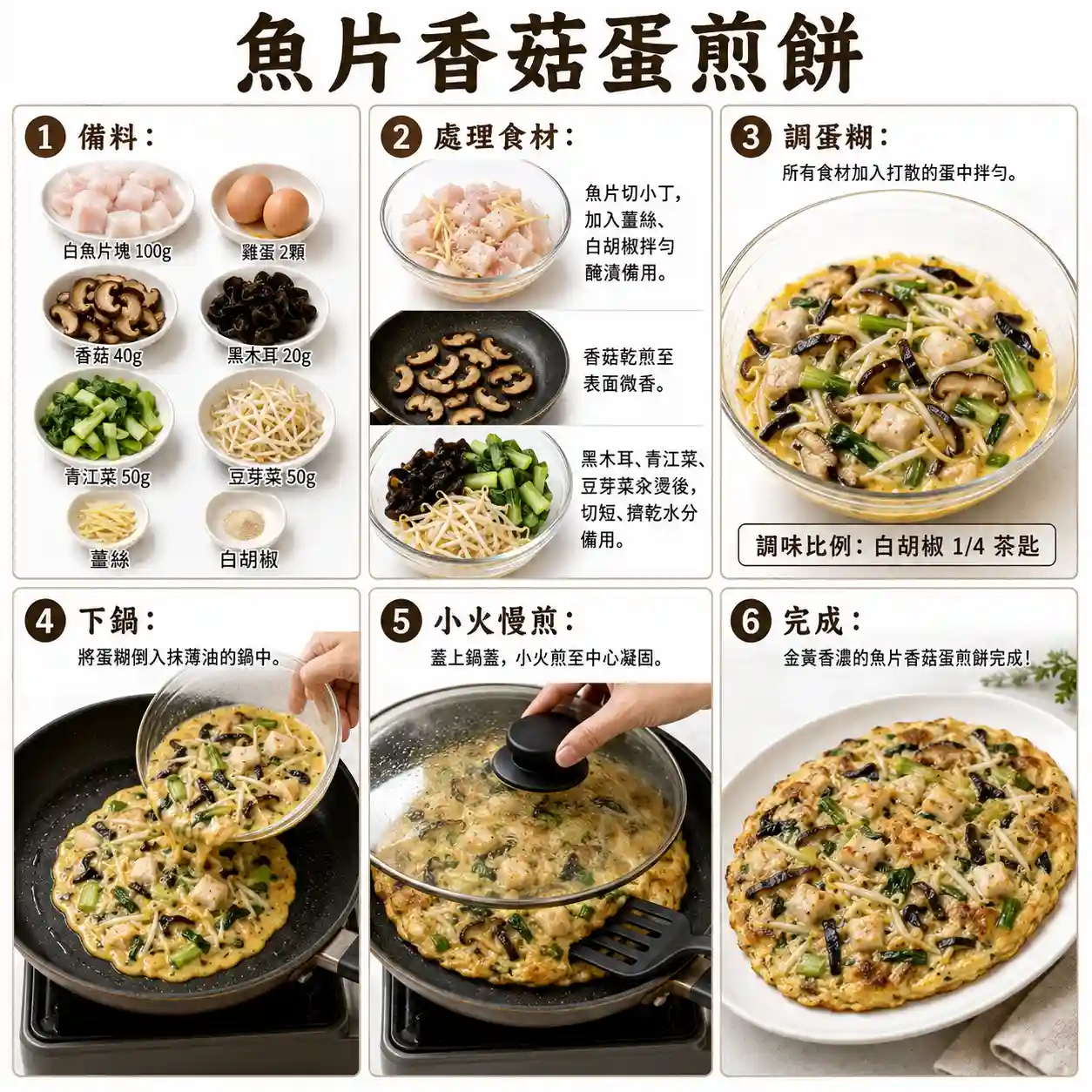 食譜教學圖