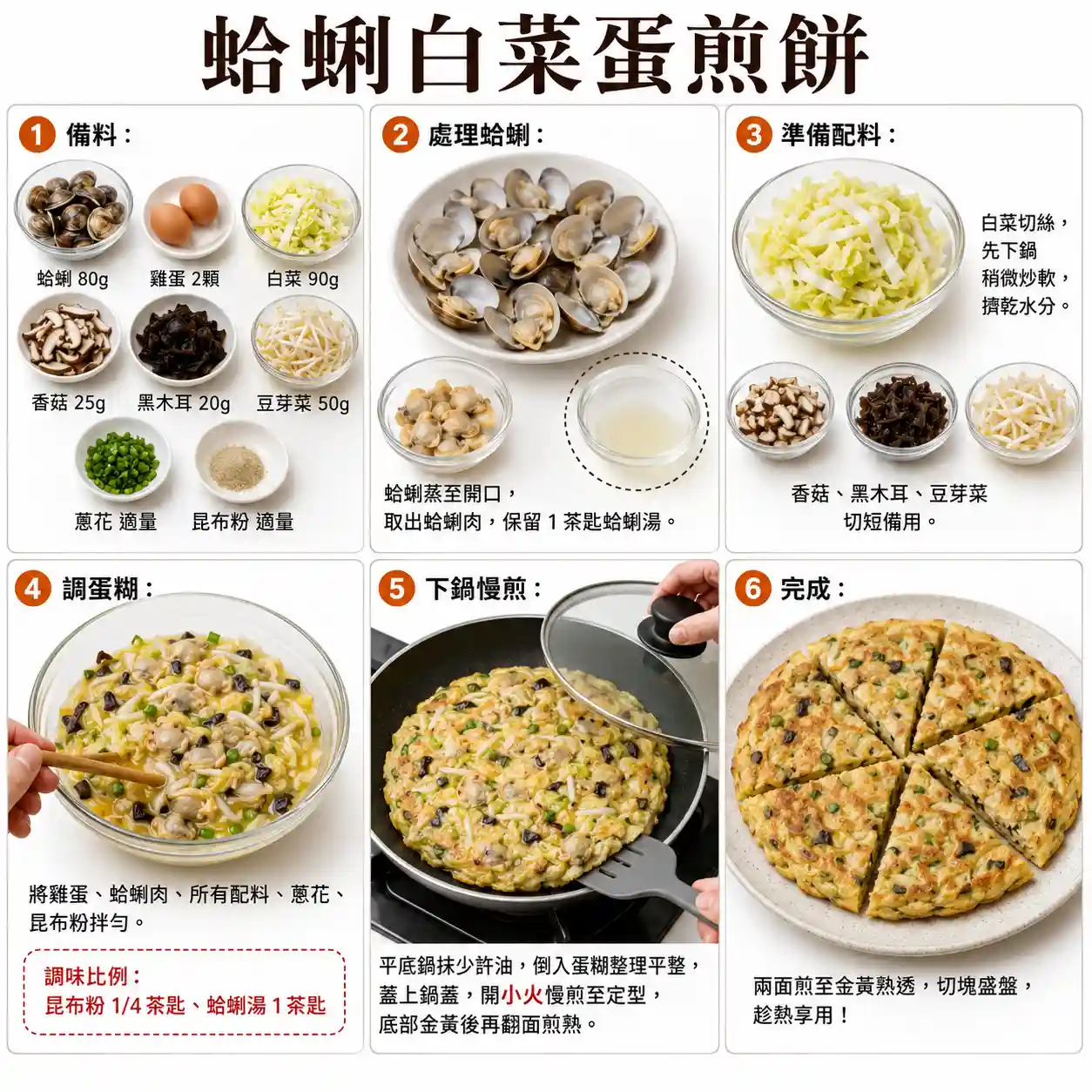 食譜教學圖