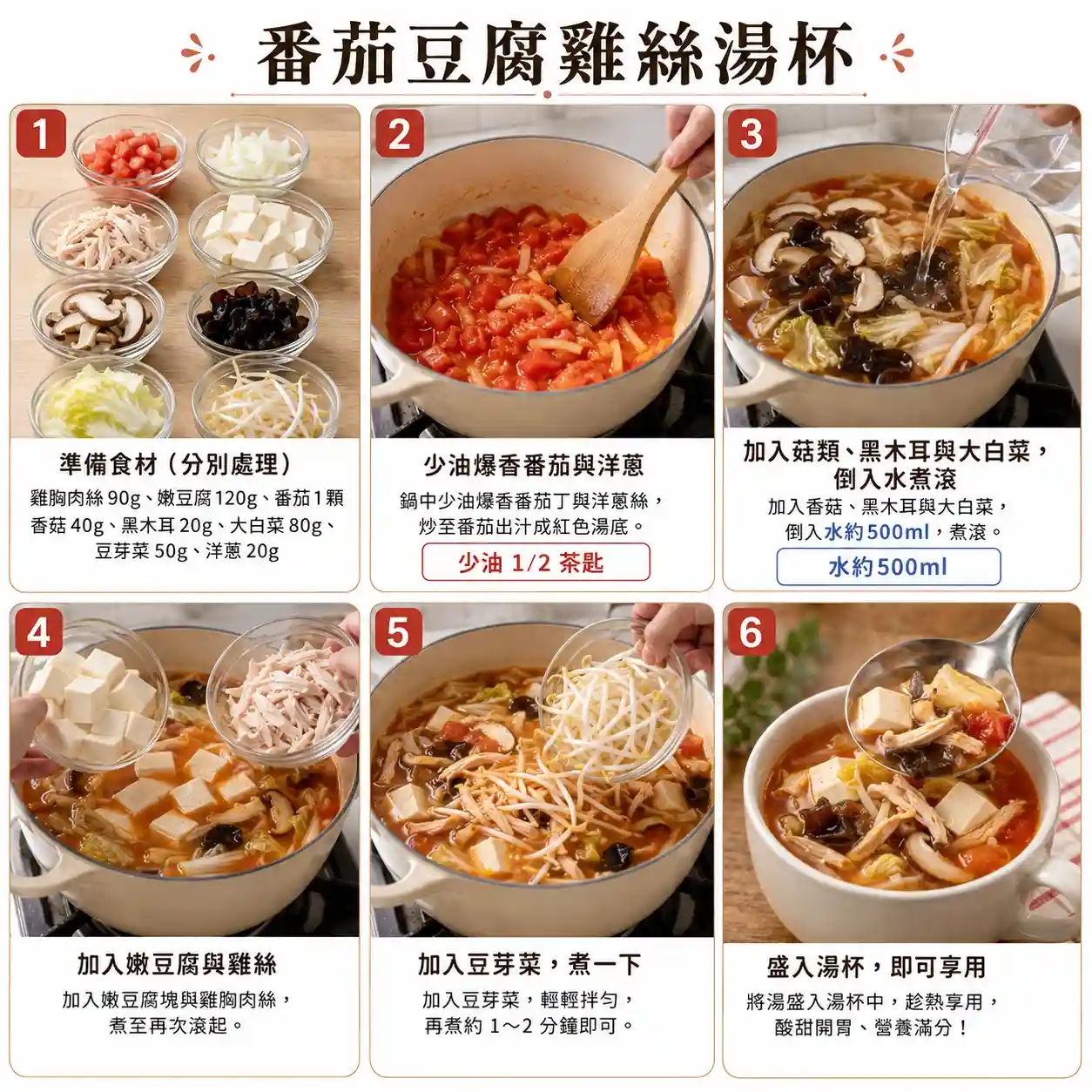 食譜教學圖
