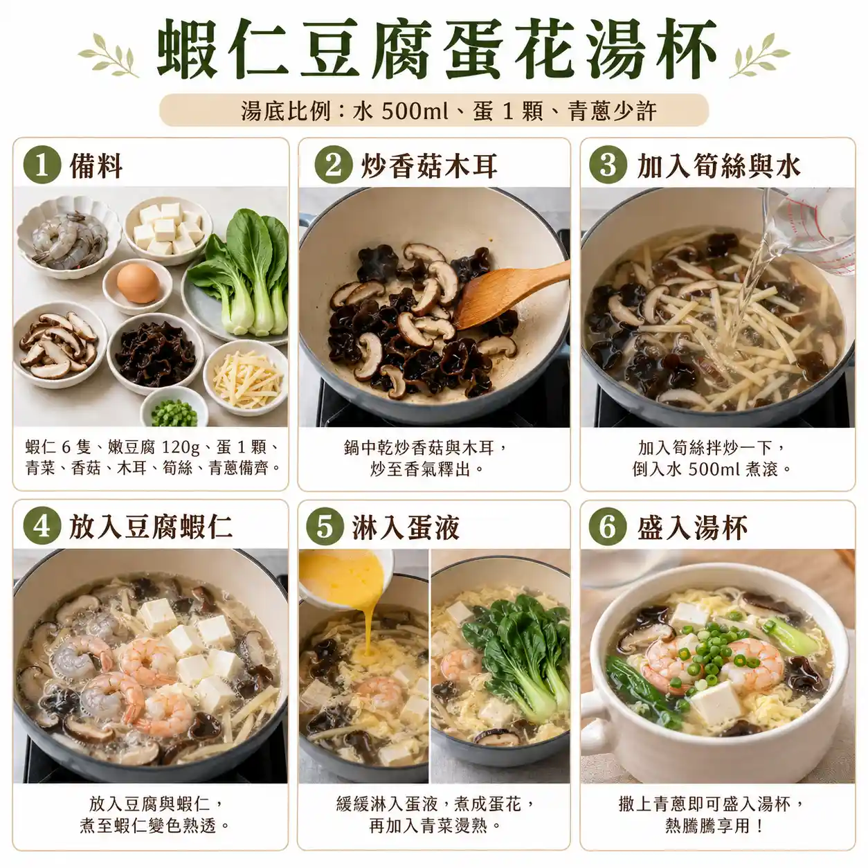 食譜教學圖