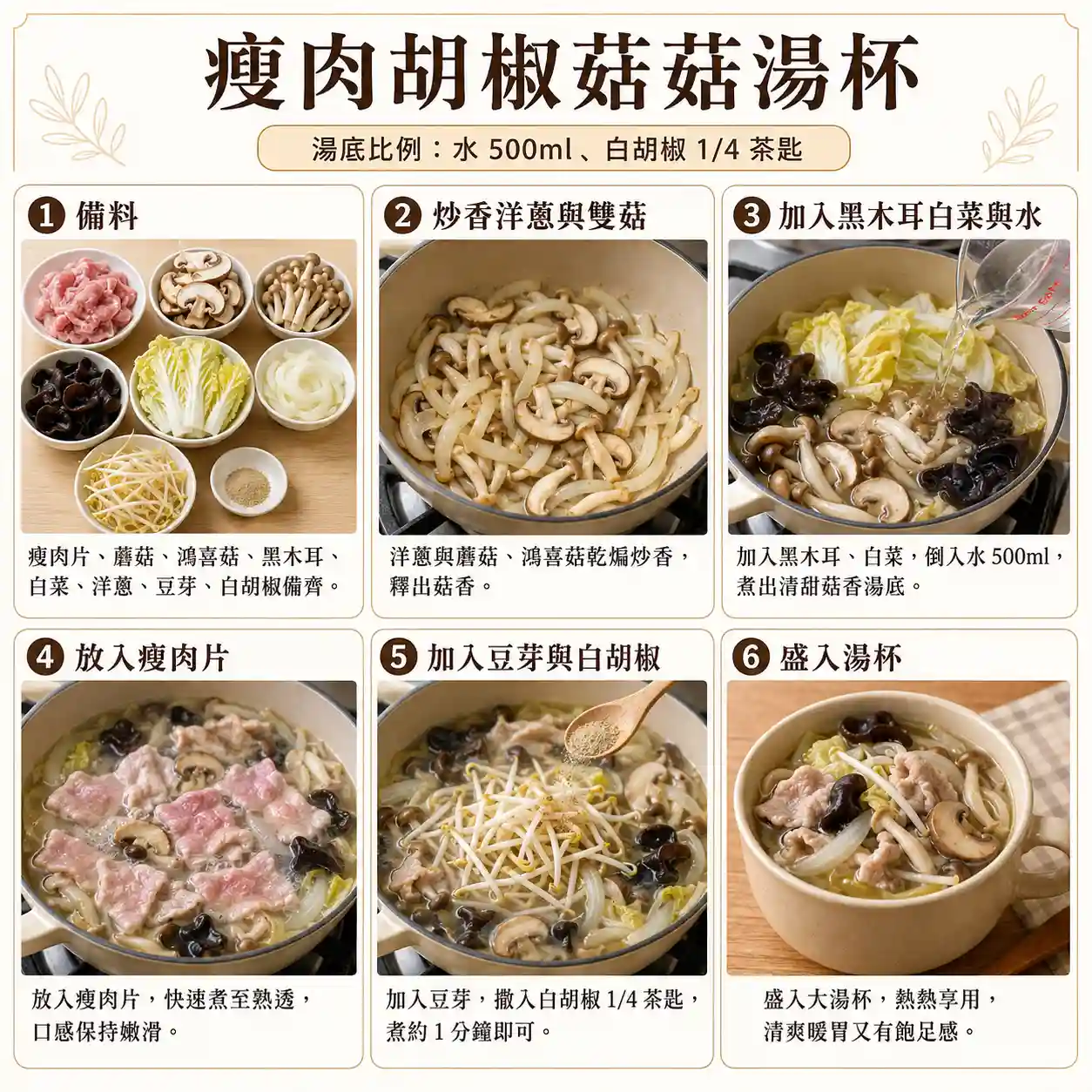 食譜教學圖