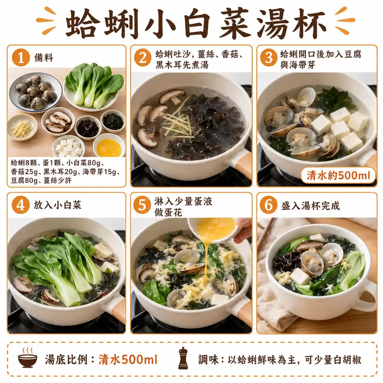 食譜教學圖