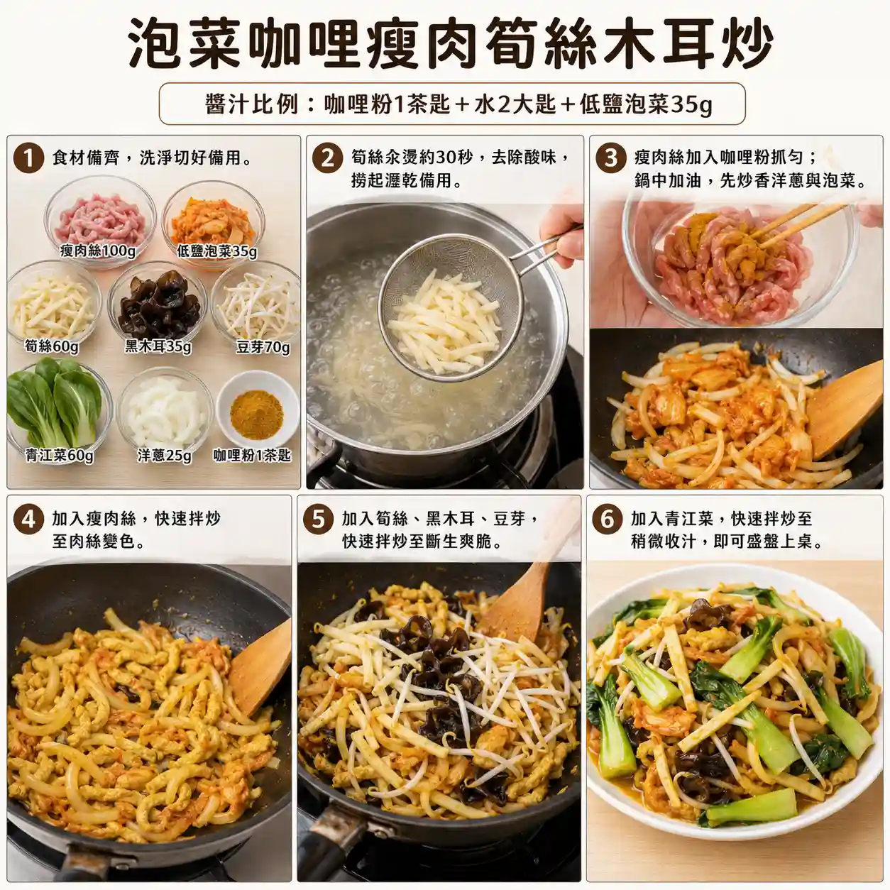 食譜教學圖