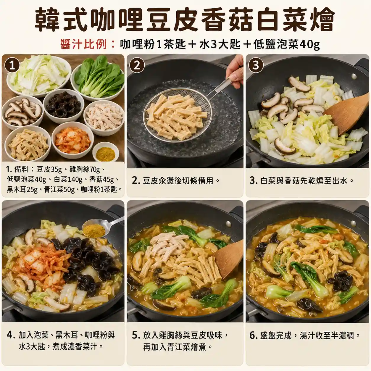 食譜教學圖